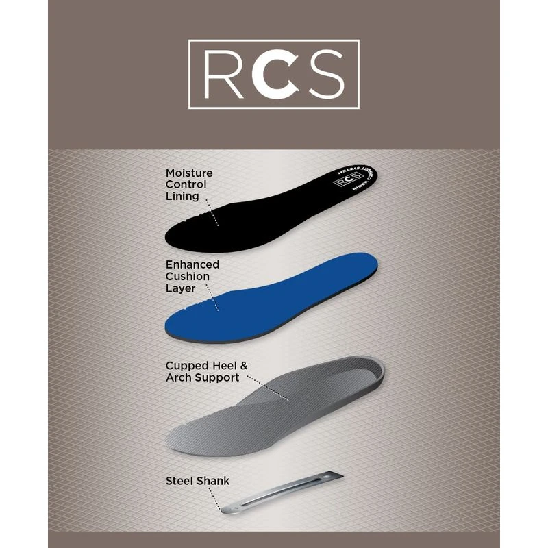 Dublin Women's Venturer RS Front Zip Boots III - Brown 2 Dublin Women's Venturer RS Front Zip Boots III - Brown - Image 2