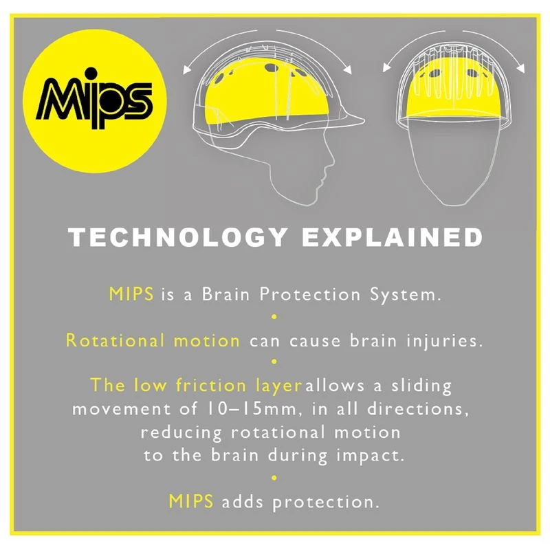 Champion Revolve Ventair MIPS Helmet - Black 4 Champion Revolve Ventair MIPS Helmet - Black - Image 4